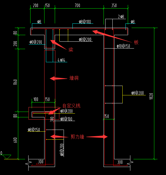 答疑解惑