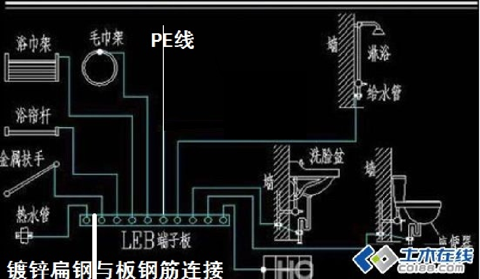 衛生器具