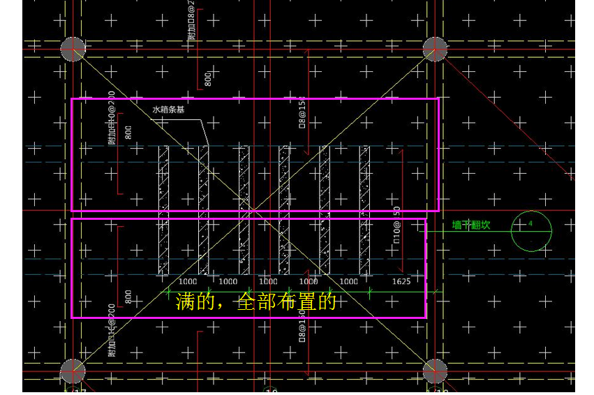 答疑解惑