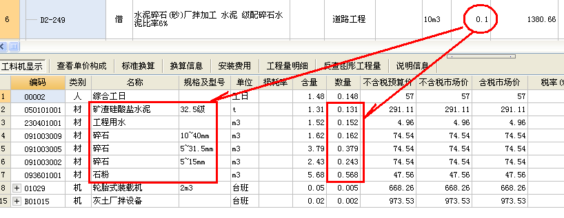 配合比