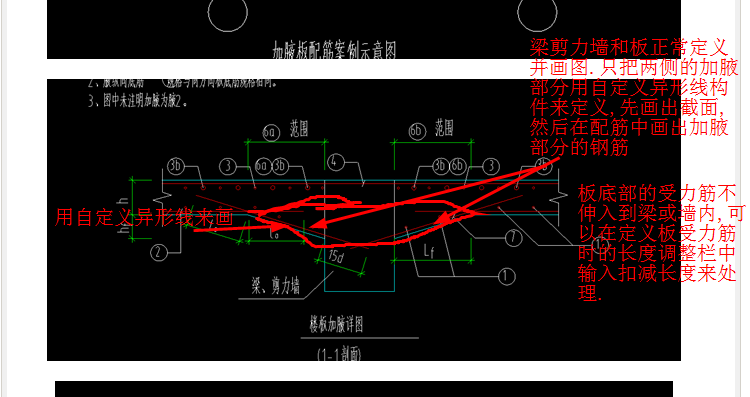 建筑行業快速問答平臺-答疑解惑