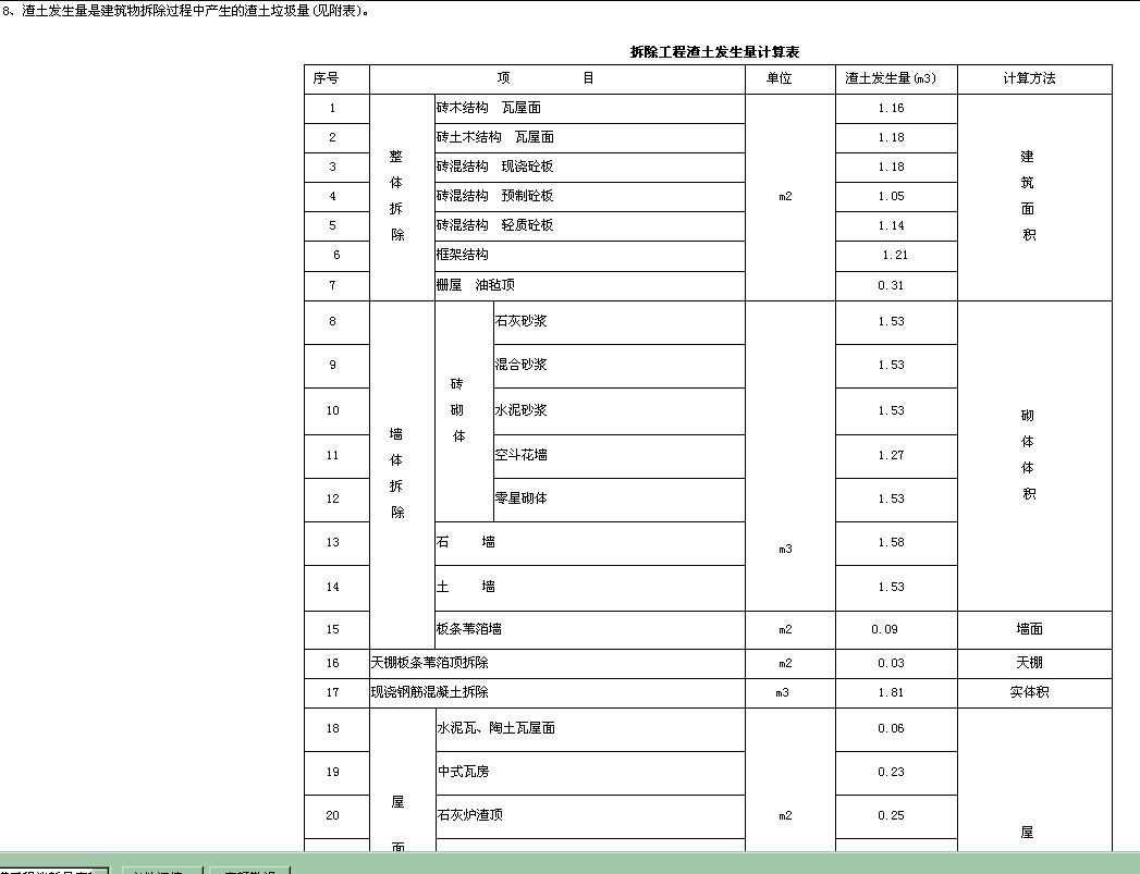 渣土发生量计算表