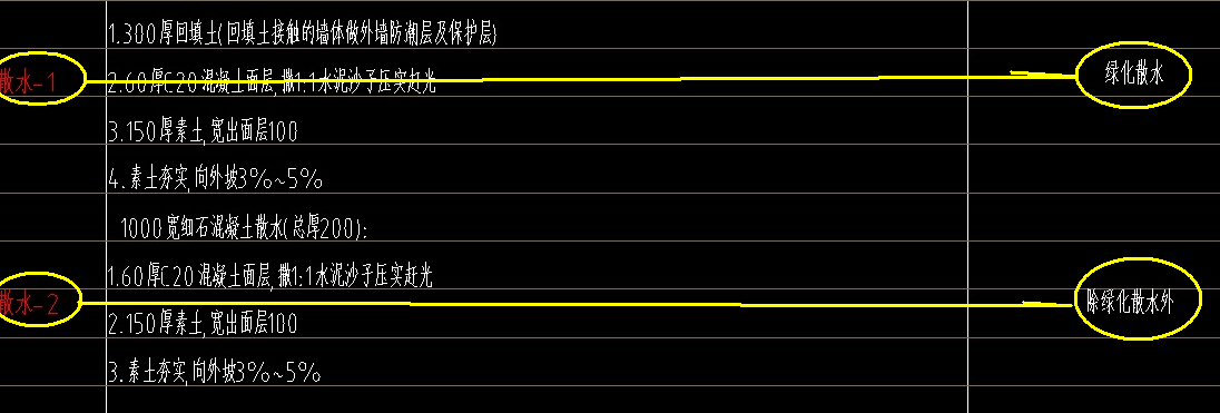 廣聯達服務新干線