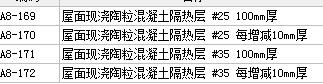 混凝土垫层
