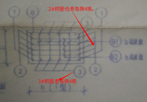 柱表