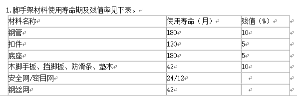 内模