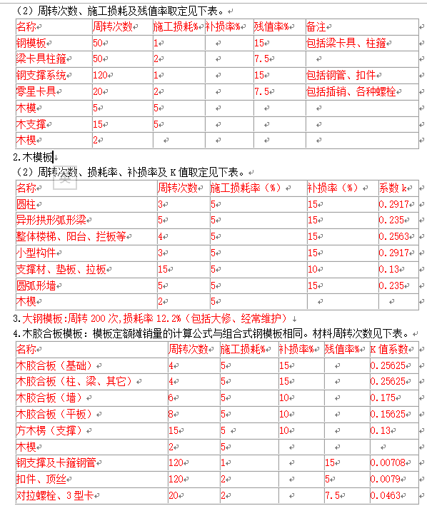 子目