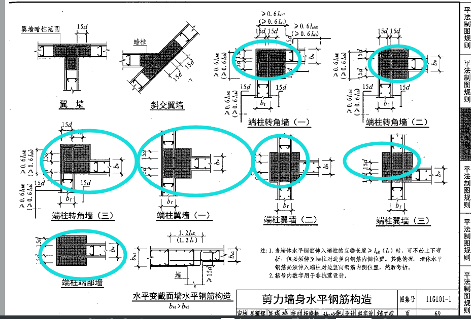 端柱