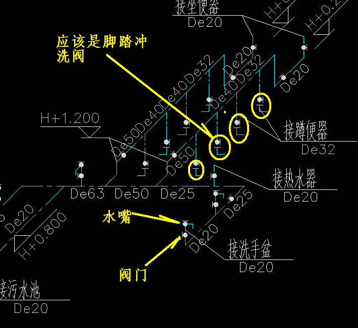 答疑解惑