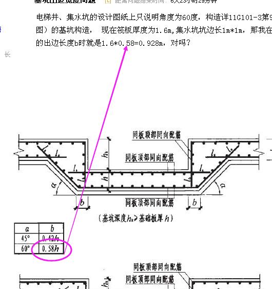 电梯井