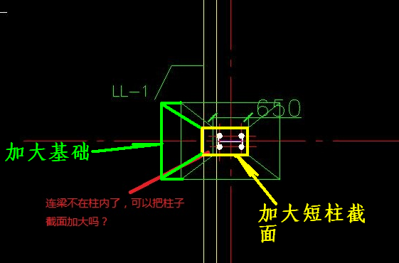 独立基础