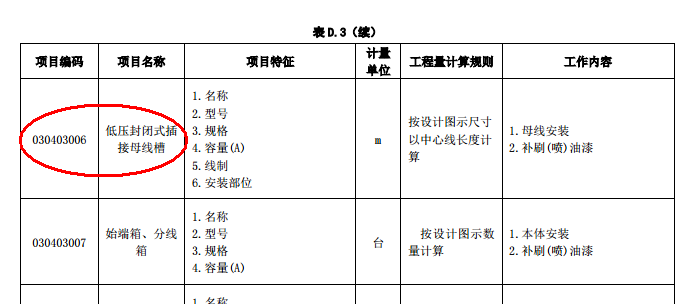 套什么定额