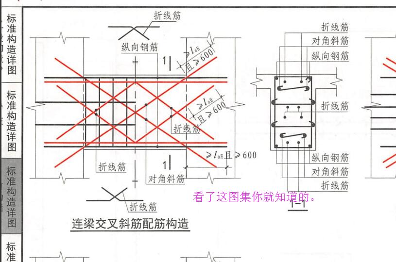 钢筋表