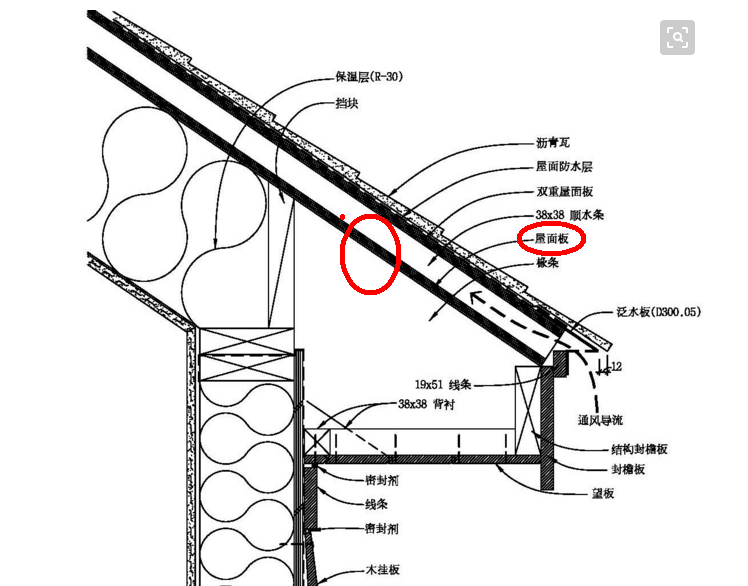 结构问题