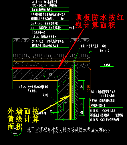 请问图纸里地下室顶板防水是不是要上翻和下翻1000mm