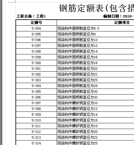 报表类别