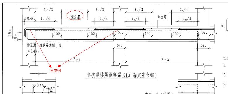 架立筋