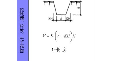 放坡系数