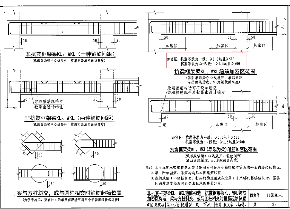 次梁