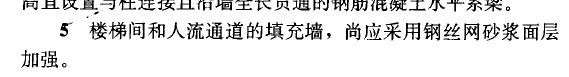 投影面