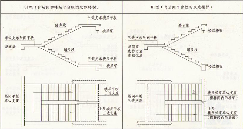 建筑行业快速问答平台-答疑解惑