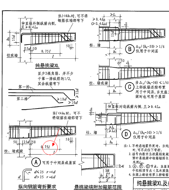 上部