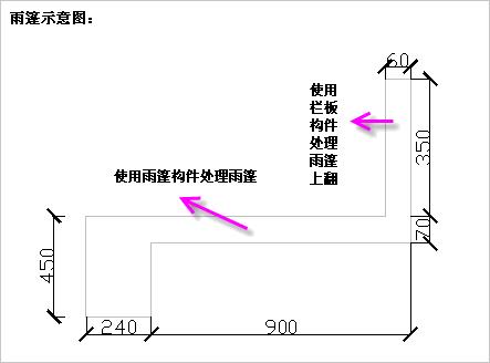 雨蓬