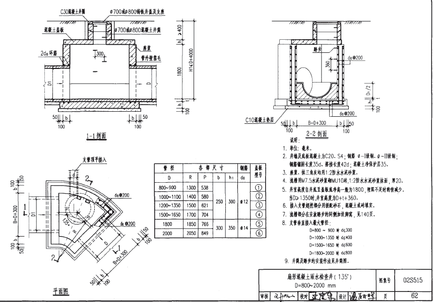 检查井