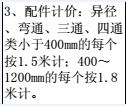 規格橋架