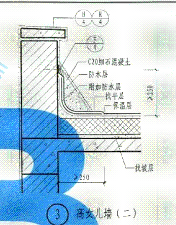 女兒墻