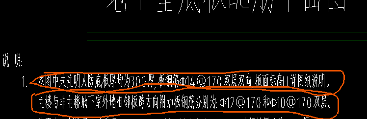 附加鋼筋
