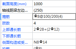 箍