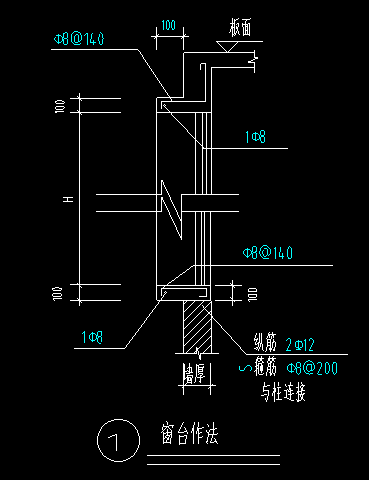 窗臺壓頂