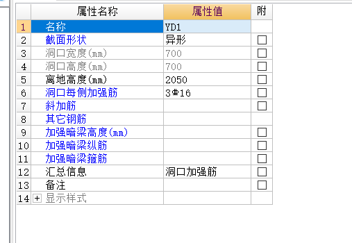 剪力墻洞口