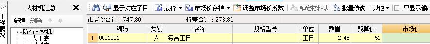 價差