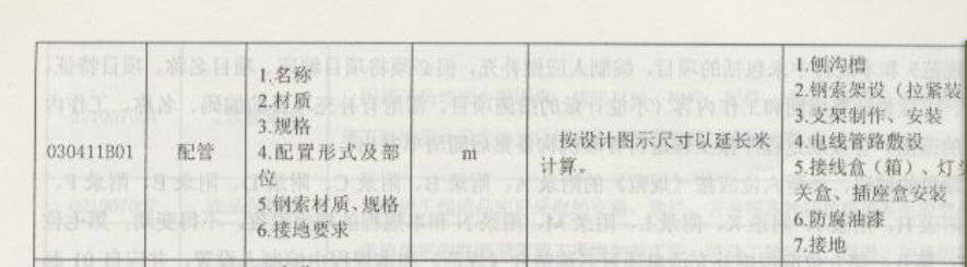 如圖所示