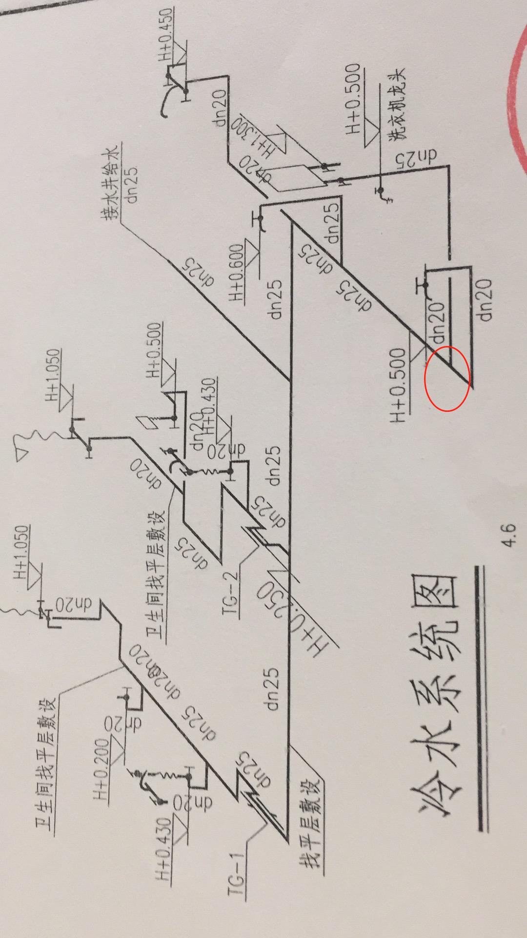 给排水识图中这两种管是什么规格为什么