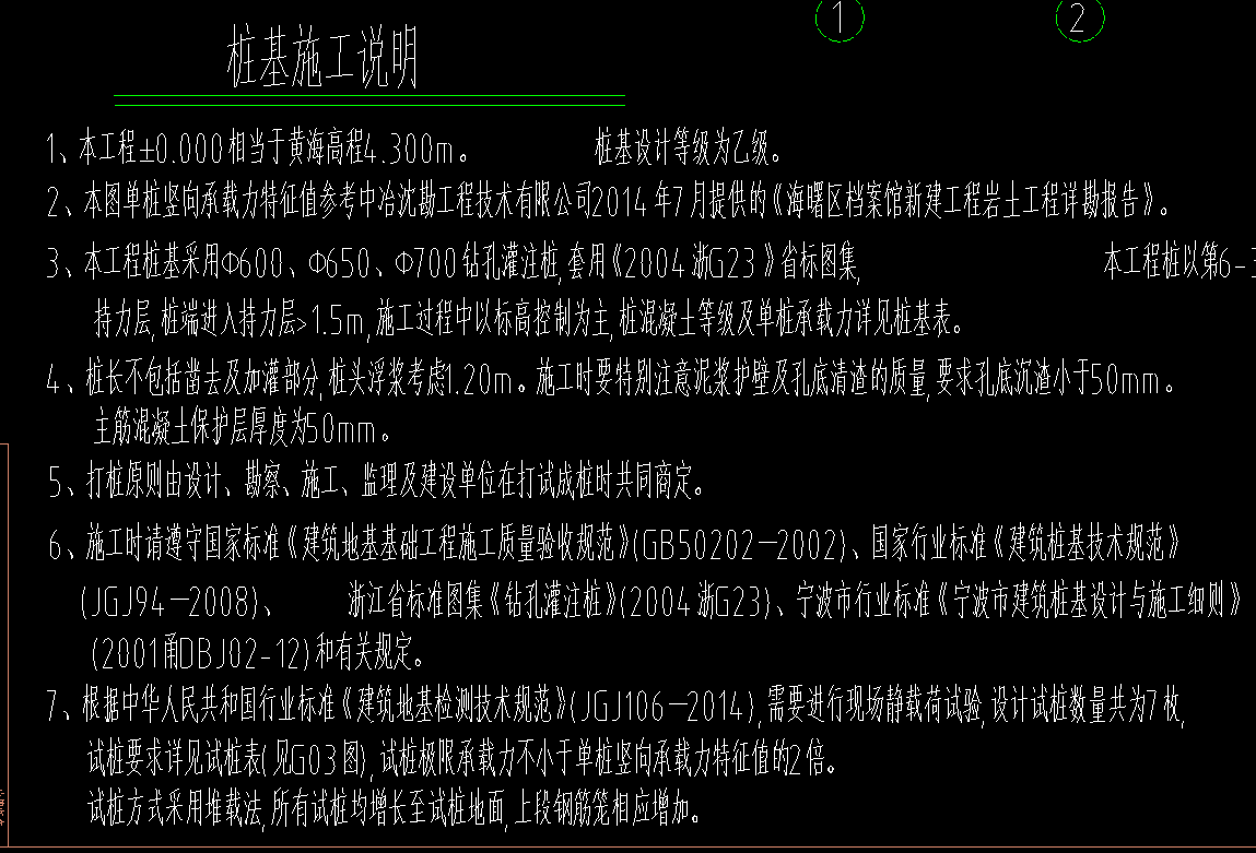 標高
