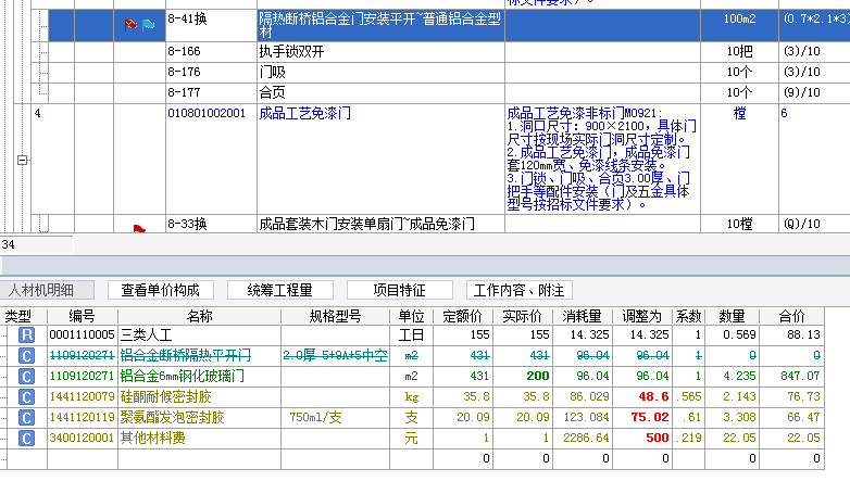 消耗量
