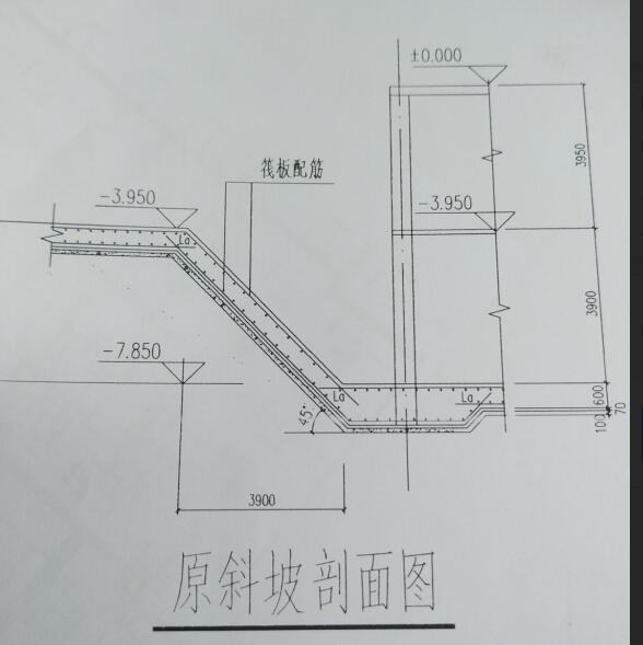 筏板