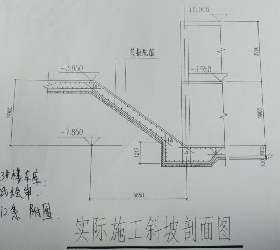 筏板變截面