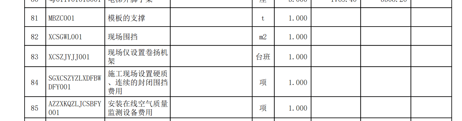 安全文明施工費(fèi)