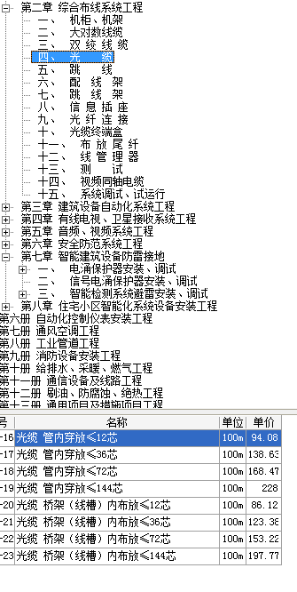 定額