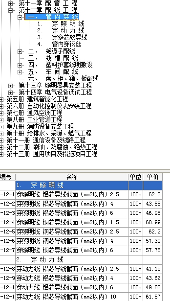 套什么定額