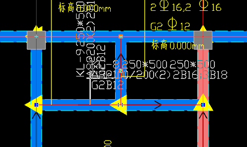 跨數(shù)