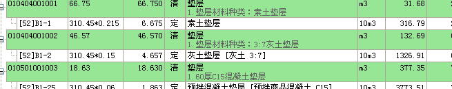 墊層的工程量怎么計算