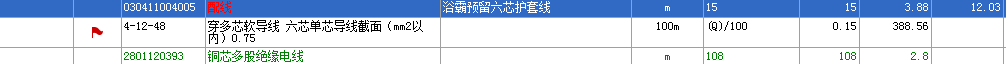 預(yù)留