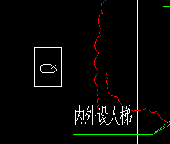 圖例