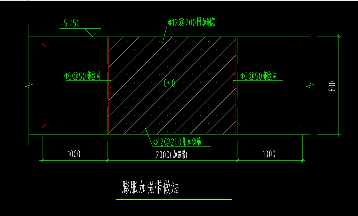點(diǎn)解