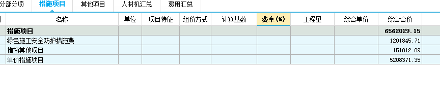 費(fèi)用匯總